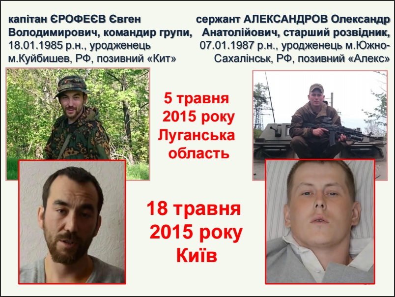 Подробный разбор: о чем говорится в докладе СБУ про «офицеров ГРУ на Украине»
