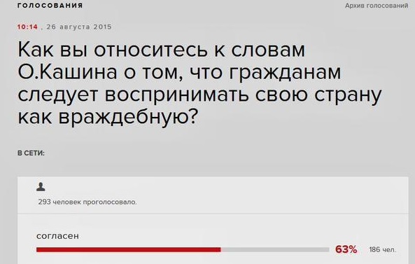 Слушатели «Эха Москвы» признали Россию враждебной страной