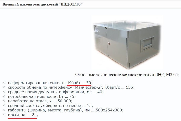 «В ипотеку не хотите?» В сети высмеяли жёсткий диск за 3,7 миллиона рублей