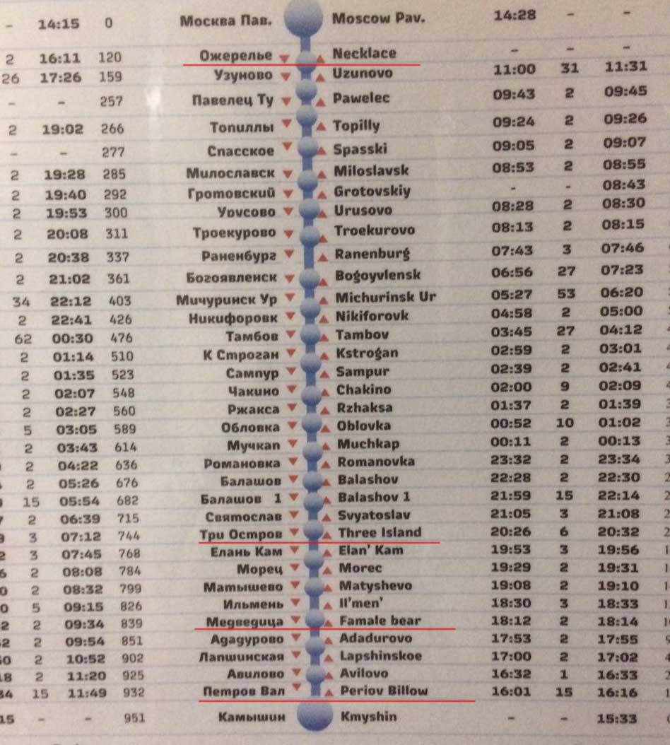 Расписание поездов 379 новый