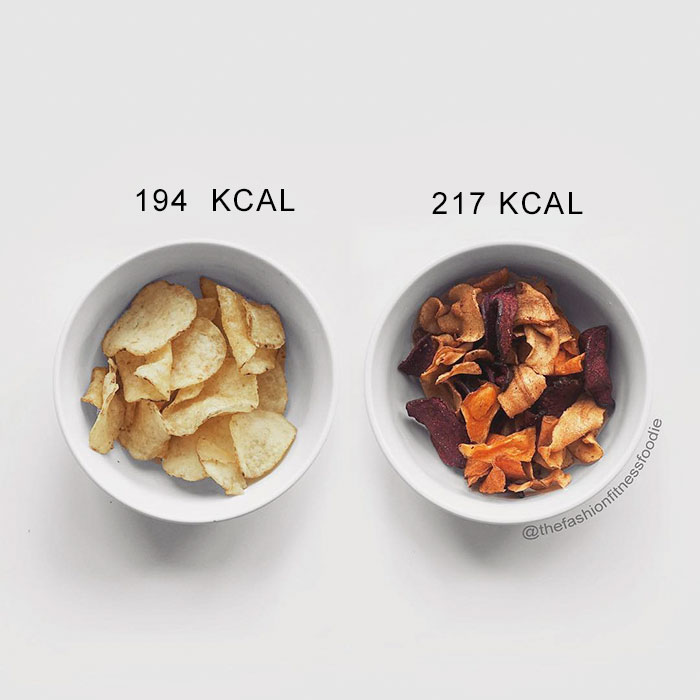 Как похудеть на чипсах и растолстеть на овощах. Блогерша развенчивает мифы о полезной «низкокалорийной» еде