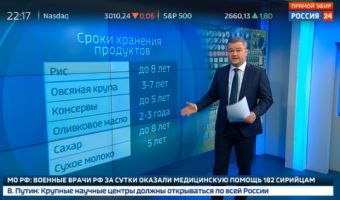 «Россия 24» высмеяла паникёров, ждущих ядерной войны. Но тут же рассказала, что понадобится в бомбоубежище