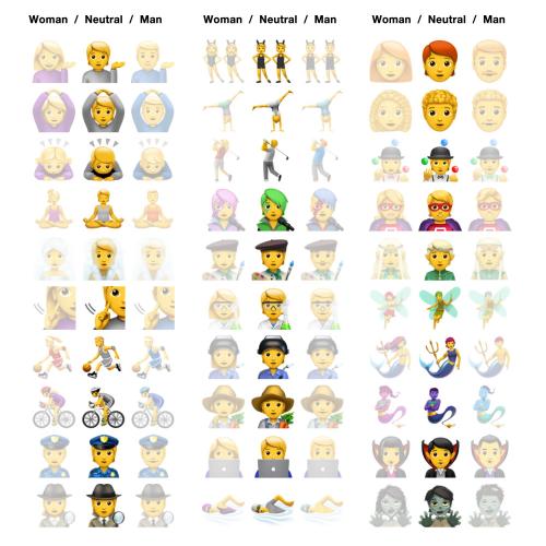 Emojipedia Apple iOS 13.2 Gender Neutral Comparison