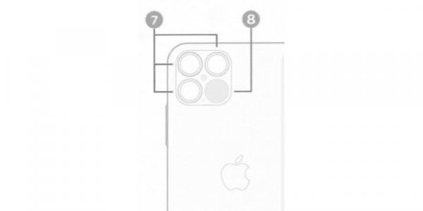 Главные фичи iPhone 12 раскрыты. Готовьтесь к четырём размерам, лазерной камере и супер-интернету 5G