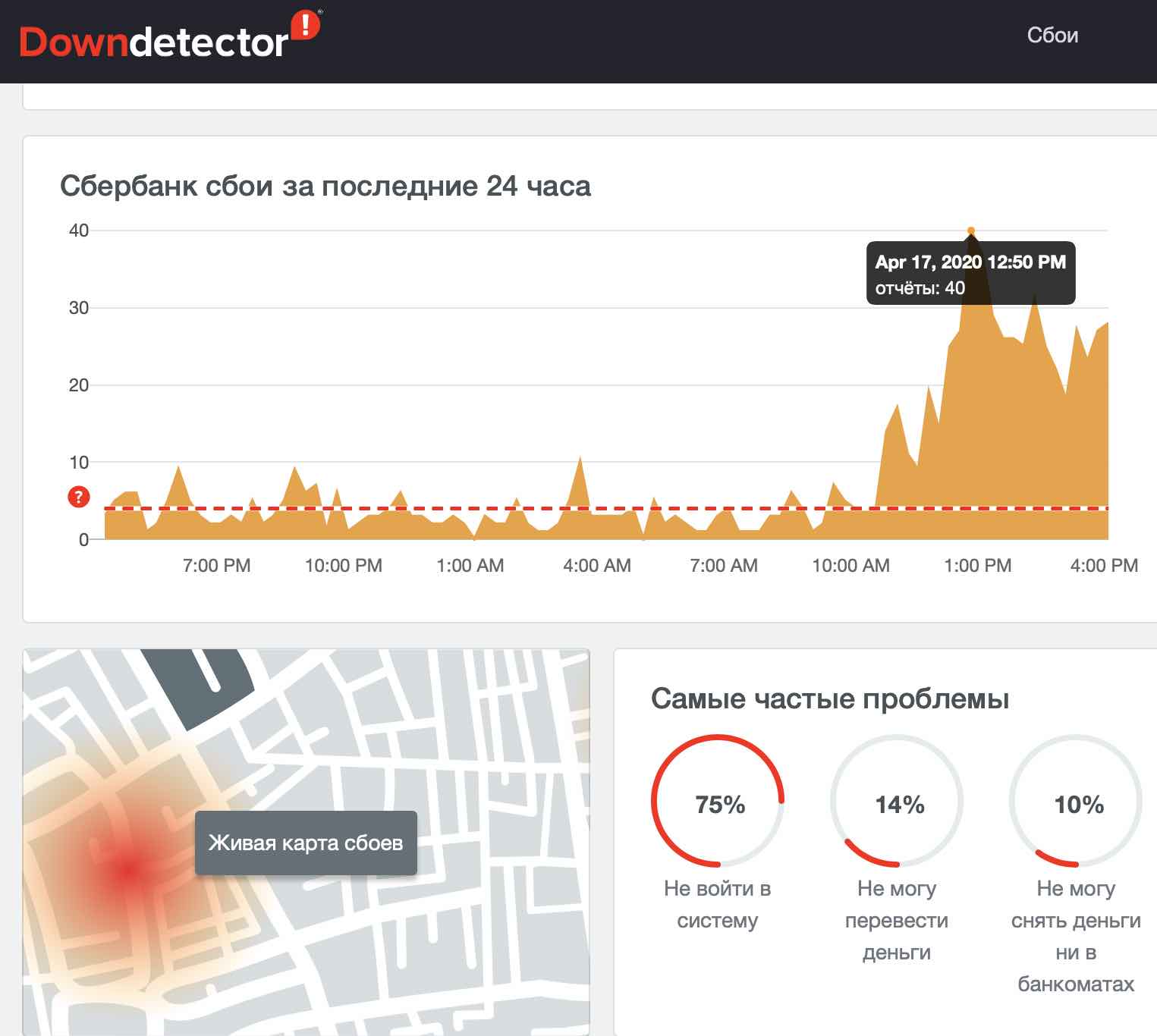 Левые номера. Сбой в Сбербанке сегодня. Сбой Сбербанк онлайн сегодня. Сбербанк сбой в системе сейчас. Левый номер Сбербанка.