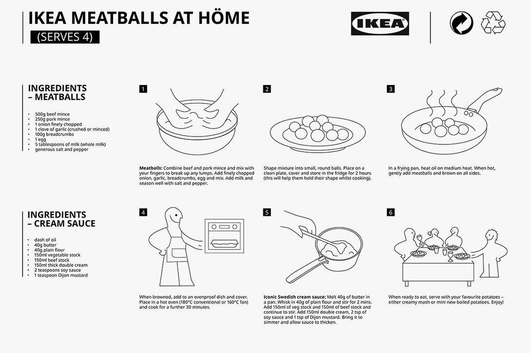 Фрикадельки от IKEA