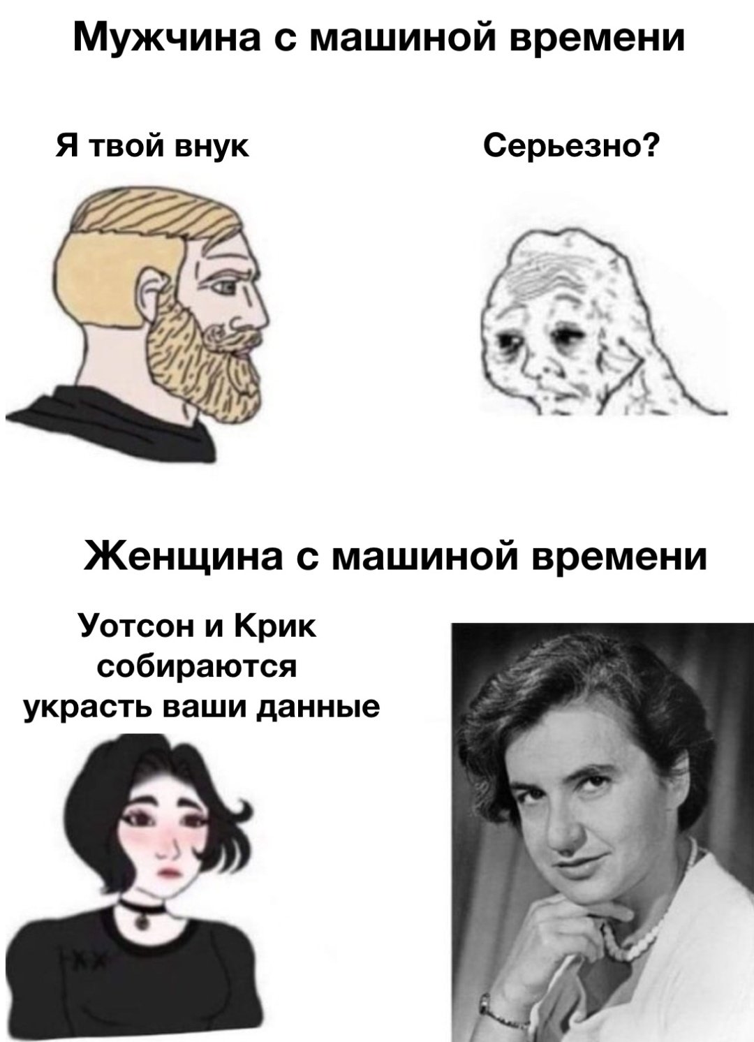 Мемы мальчики девочки. Мемы. Мемы про парней. Мем парень. Мемы про машину времени и парней.