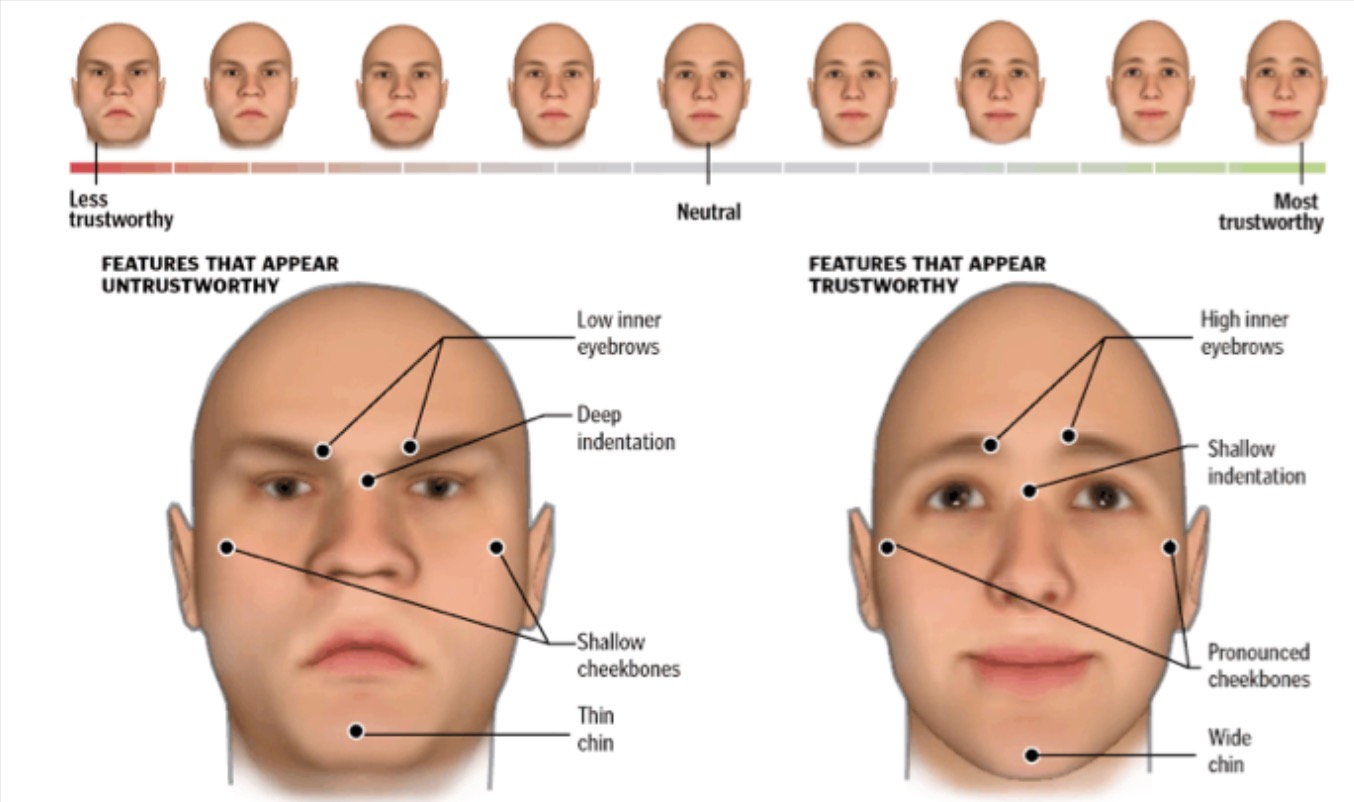 Умный лоб. Характерные лица. Еврейские черты лица. Типичное еврейское лицо. Выразительные черты лица у мужчин.