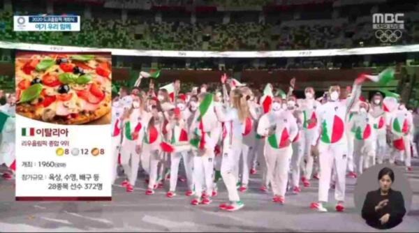 Южнокорейское ТВ оконфузилось из-за картинок во время выхода олимпийских сборных