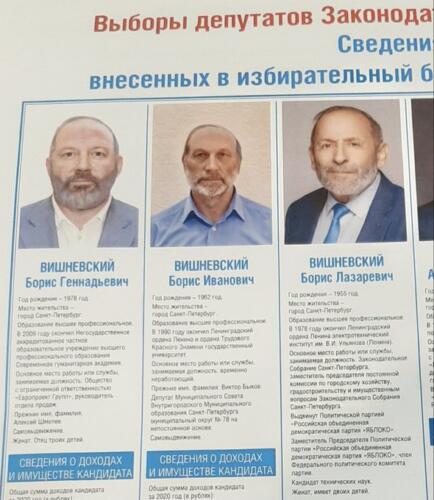 Что за тренд с Борисом Вишневским. Мемоделы высмеивают «близнецов» депутата, используя FaceApp и плакат Tele2
