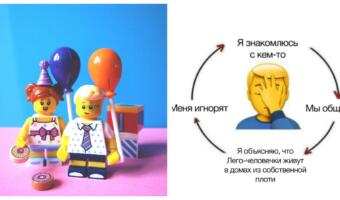 Что за мем «Я знакомлюсь с кем-то». Пошутил про человечков LEGO и потерял шанс на второе свидание