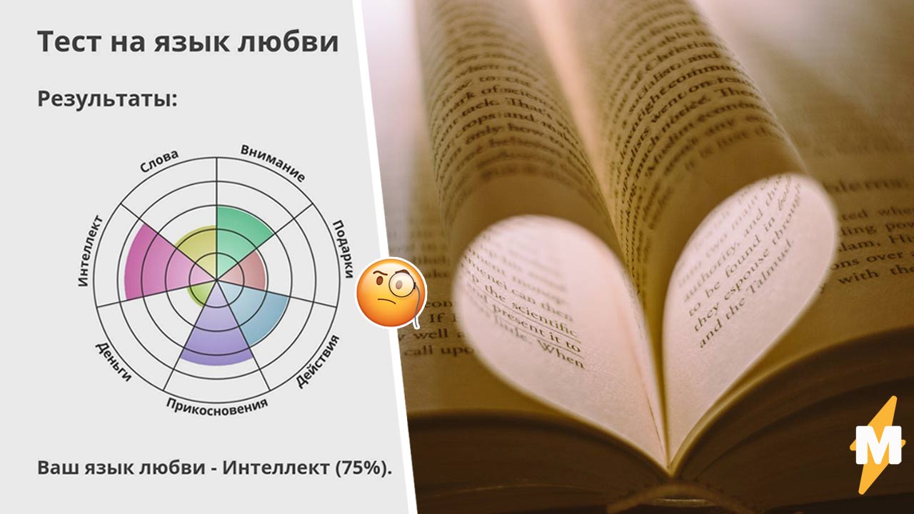 Тест на стиль любви с диаграммой