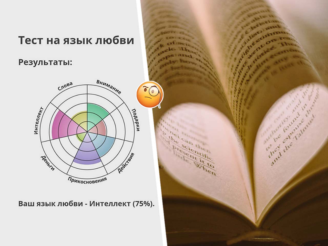 Что за тест на язык любви. В рунете гадают, о чём говорят его результаты на  самом деле