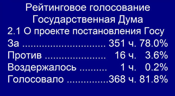 Россияне высмеяли слова депутата Госдумы Казбека Тайсаева о признании ДНР. Ищут 13-ю зарплату