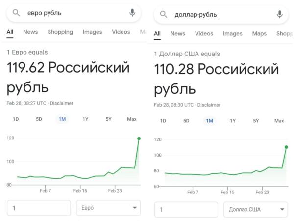 "Цены на Алике просто космос". Россияне с ужасом наблюдают, как меняются цены на AliExpress