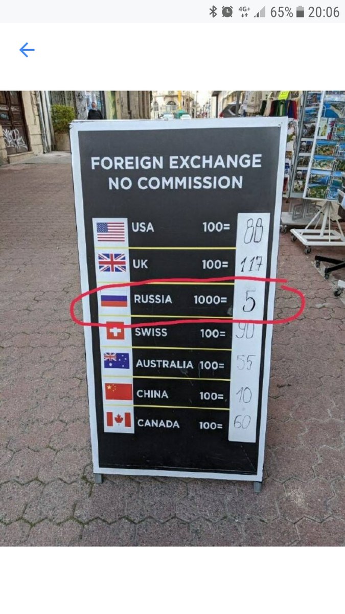 Доллар рубль турция