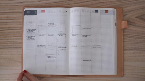 Что такое Calendar Blocking. Метод помогает пользователям наладить баланс между работой и жизнью