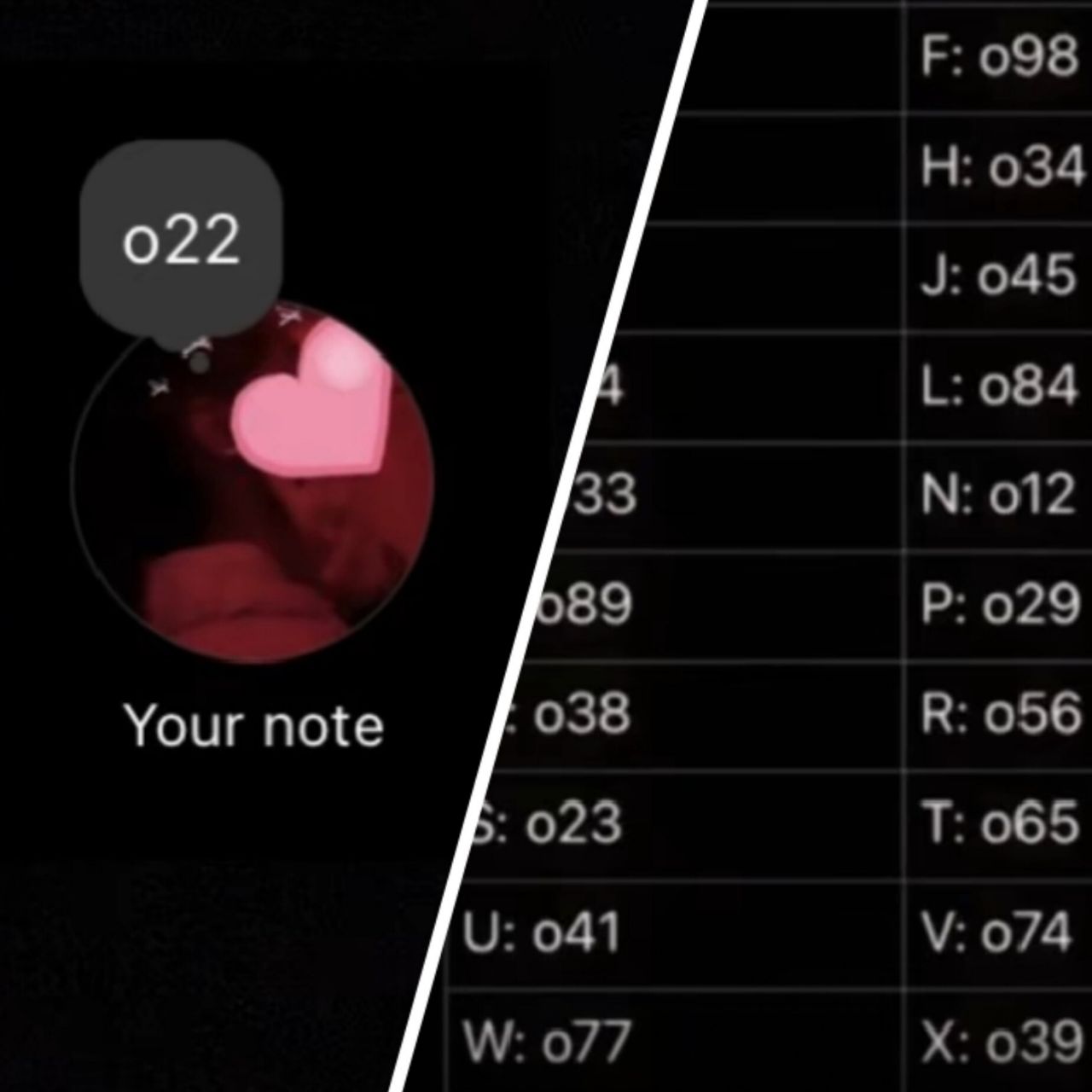 Что значит о22, о43 в инстаграме. Зумеры зашифровали алфавит для признаний  в любви