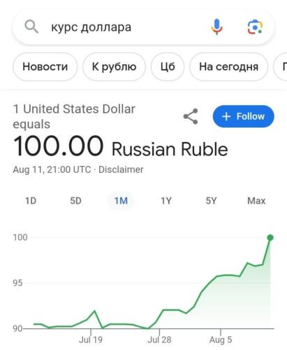 Доллар по 100